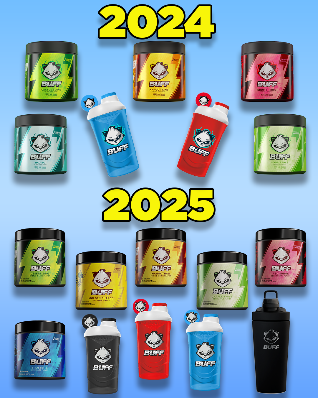 Buff Energy 2025 Recap: Thank You for an Incredible Year &amp; What’s Next